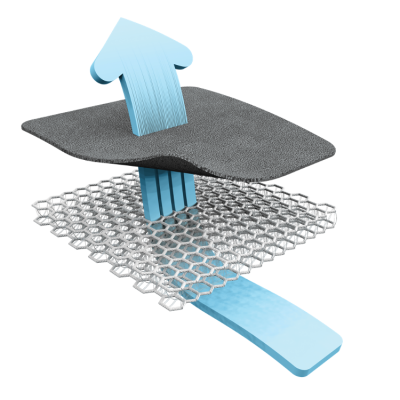 AeroMoov Adult Layer wkladka antypotowa funkcje